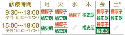 診療時間